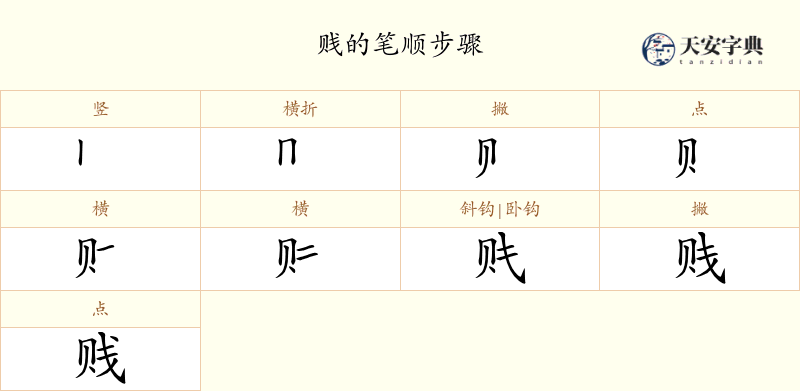 贱
