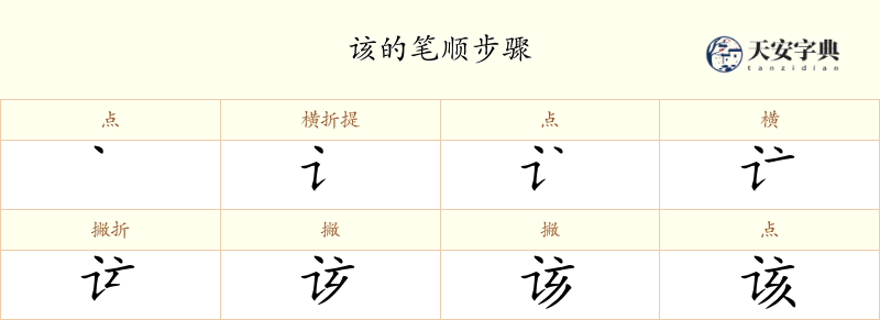 该