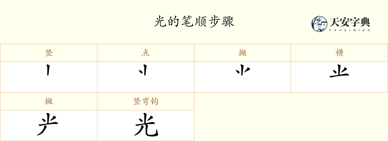 光