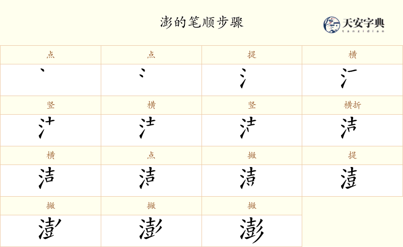 澎