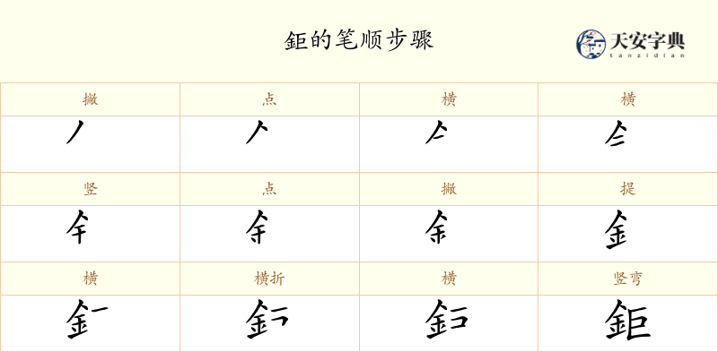 鉅