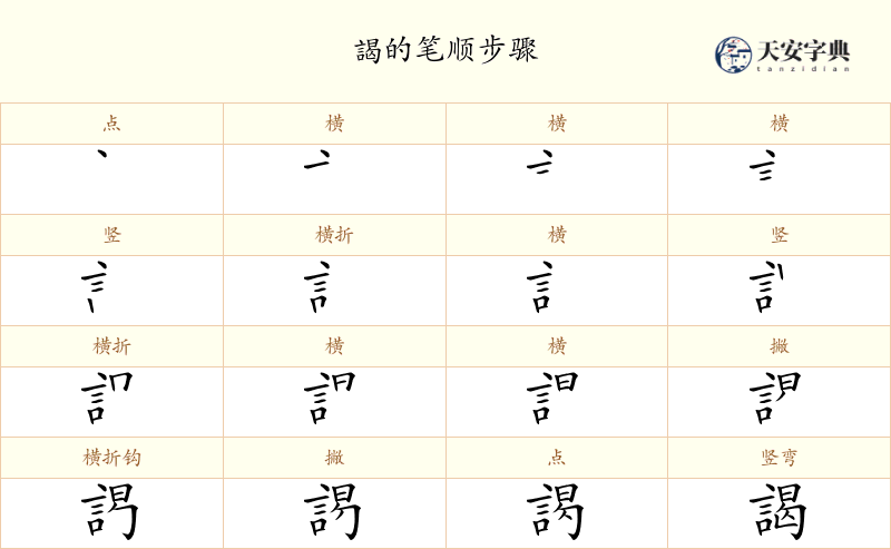 謁