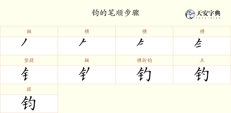 钧
