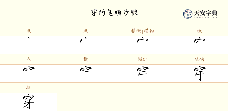 穿