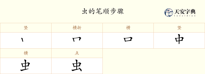 虫