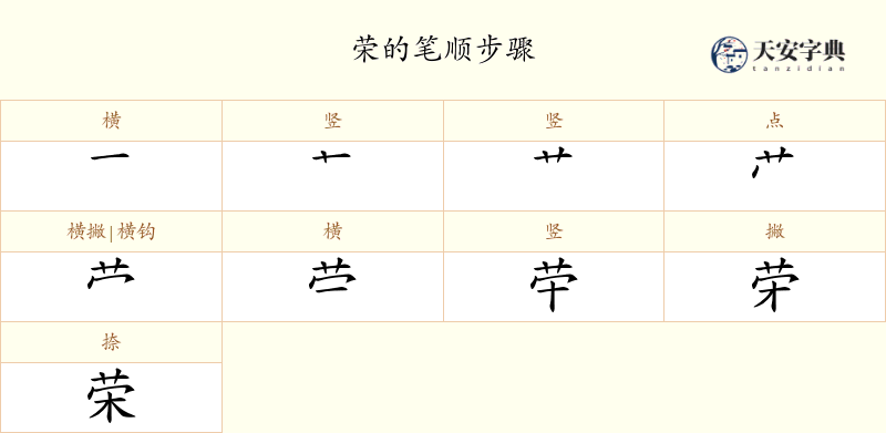 荣