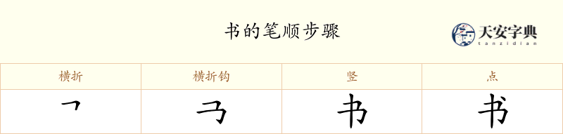 书