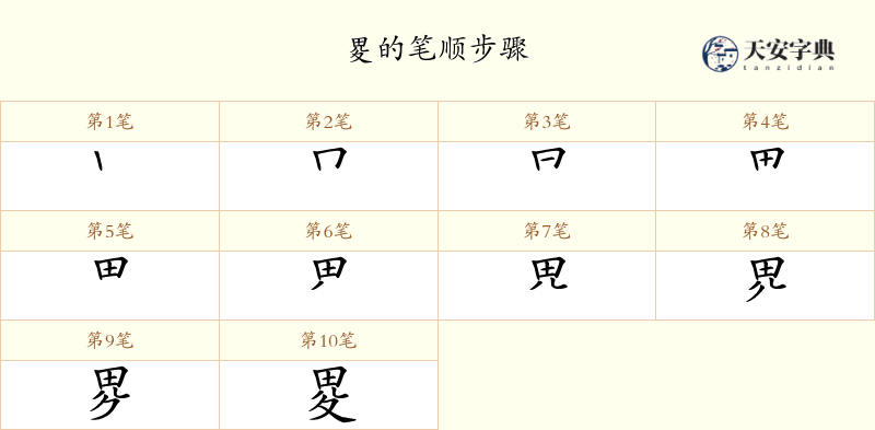 畟