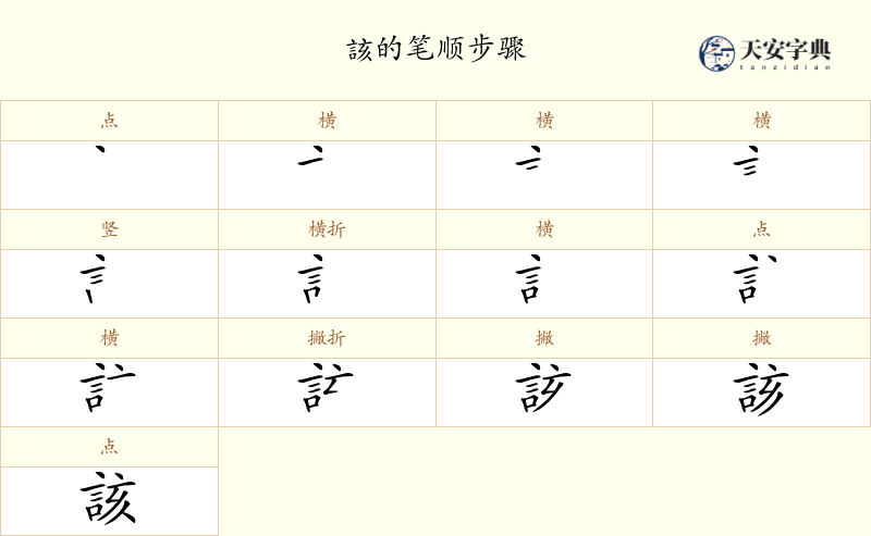 該