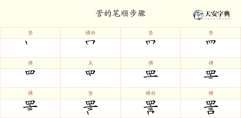 詈
