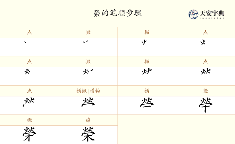榮