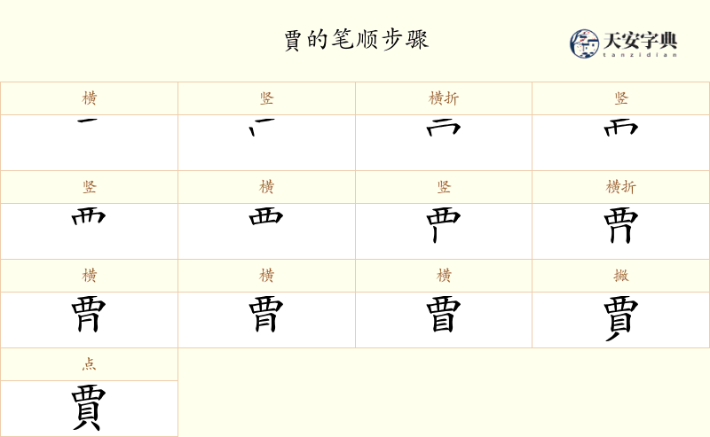 賈