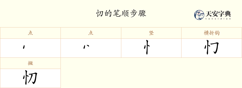 忉