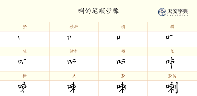 喇