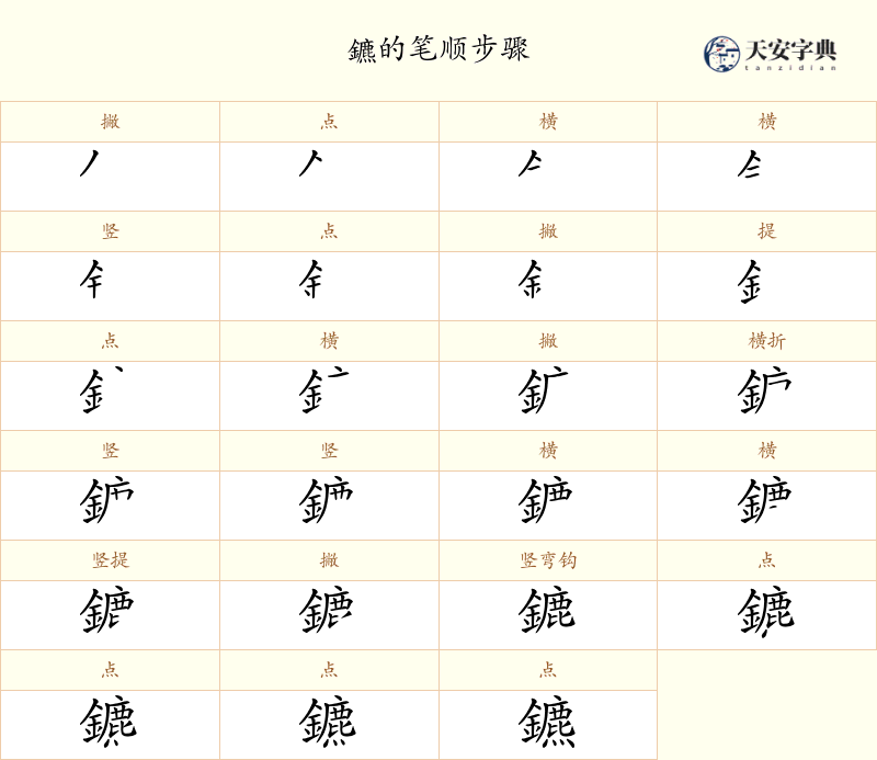 鑣
