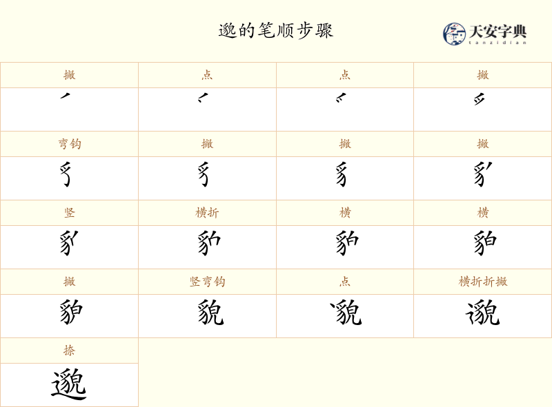 邈