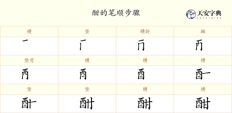 酣