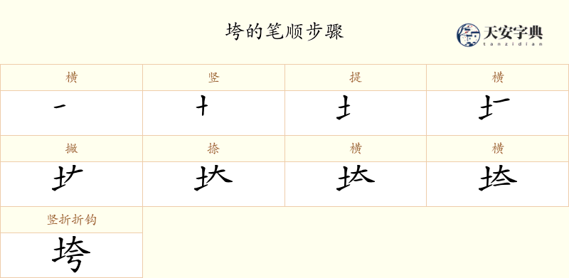 垮