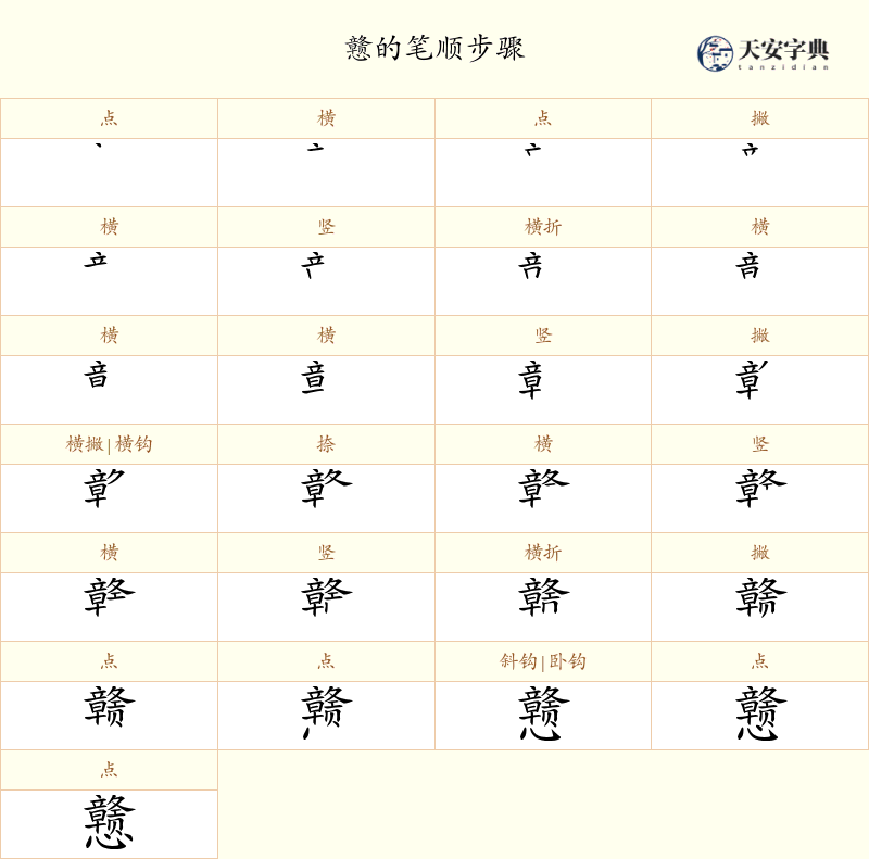 戆