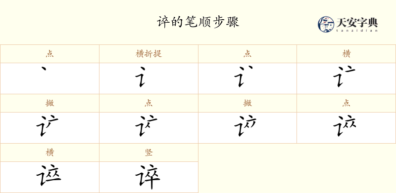 谇