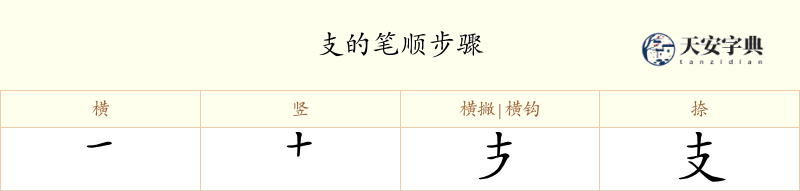 支