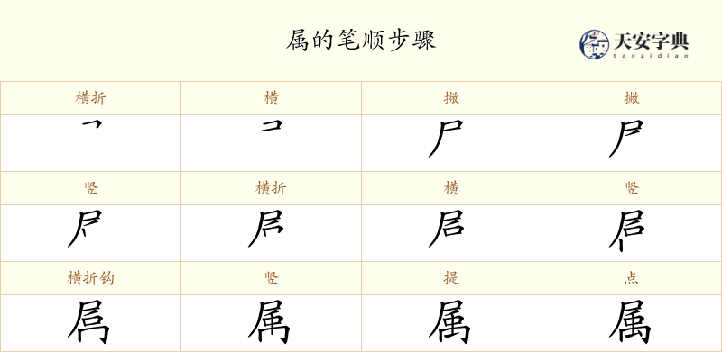 属