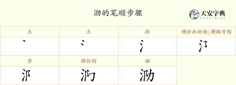泐