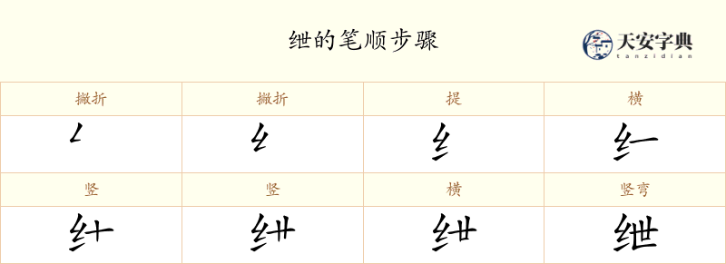 绁