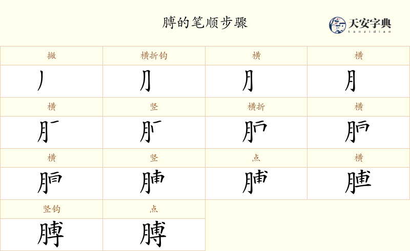 膊