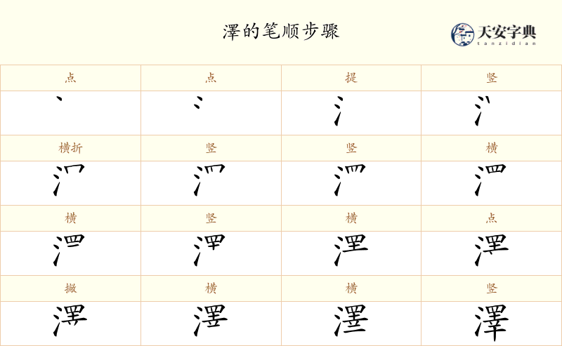澤