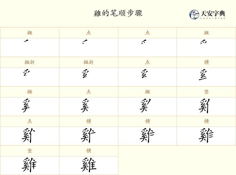 雞