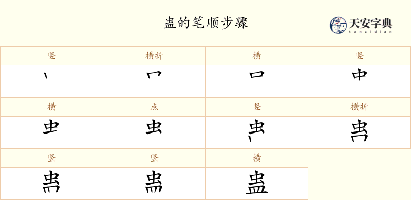 蛊