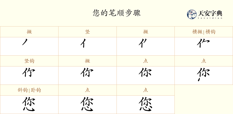 您