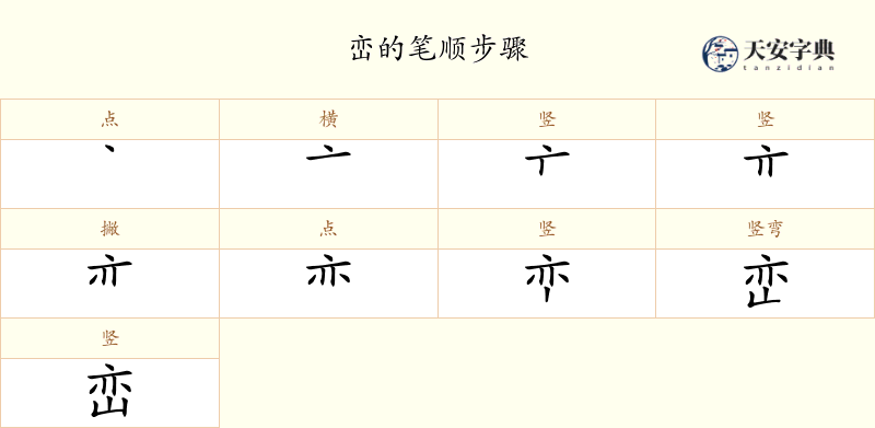 峦
