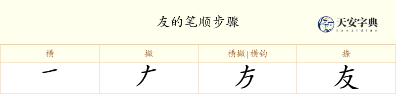 友