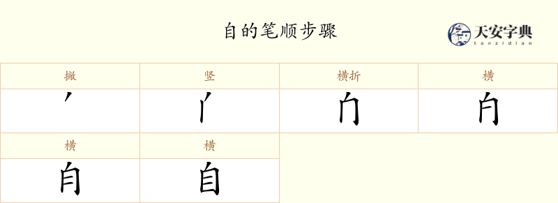 自