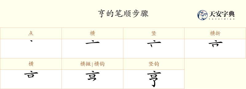 亨