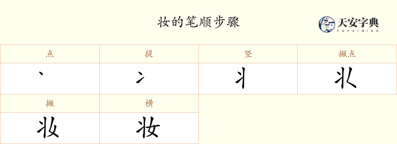 妆