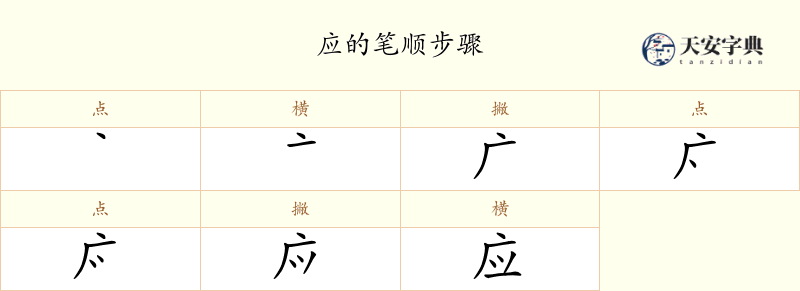 应