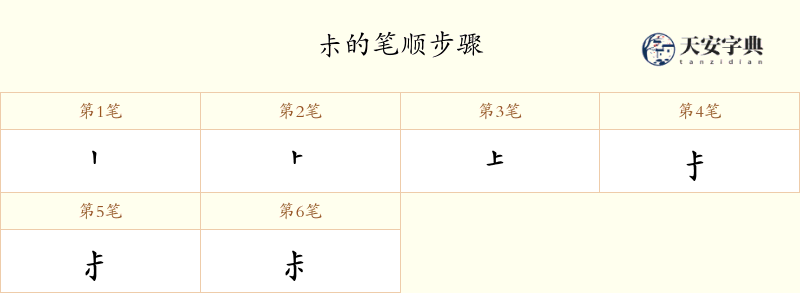 尗