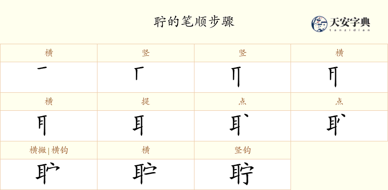 聍