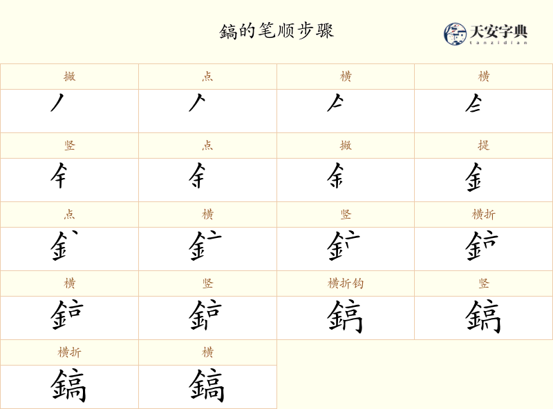 鎬