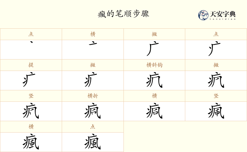 瘋