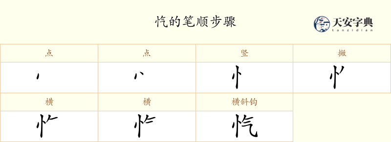 忾