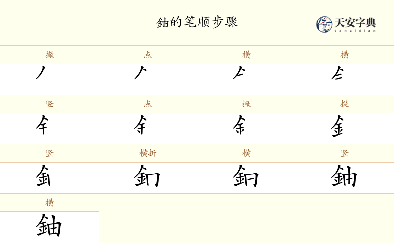 鈾