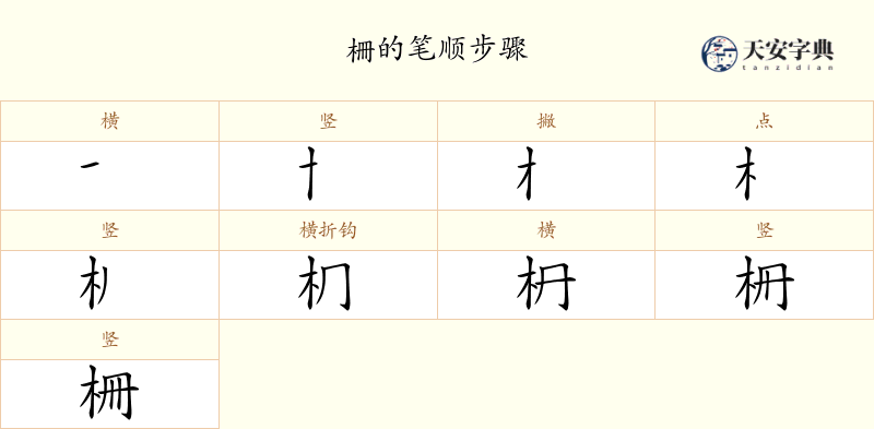 柵