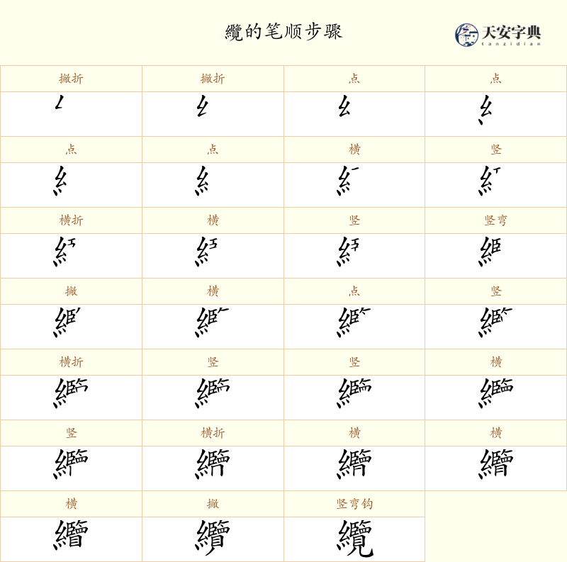 纜