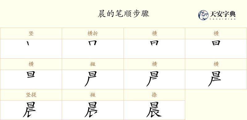晨