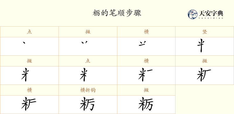 粝