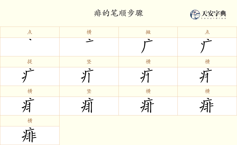 痱